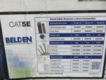 Belden CAT5E 1585A 004U1000 305 MTR Data Twist Cable