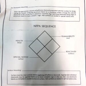 Lab Supply Brady NFPA Number Kit Safety Hazard Labels Numbers Warning